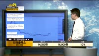  [종목상담]인터플렉스(051370)