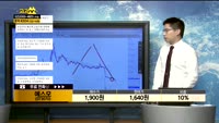 [종목상담]에스모(073070)