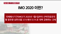 [오후장전망] 오후장 이렇게 대비하라!