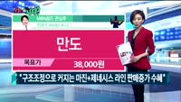 [오늘뭐사지1부] 시청자, 증권사, MBN골드 관심주
