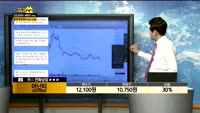 [종목상담]아난티(025980)