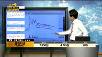[종목상담]줌인터넷(239340)