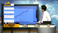 [종목상담]DB하이텍(000990)