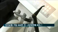 치아보험 가입건수 444만 건…2년여 만에 49% 증가