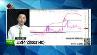 [생생한 주식쇼 생쇼] 관심종목 : 파인텍(131760), 세경하이테크(148150), 고려산업(002140...