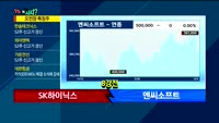 [오늘뭐사지2부] 시청자, 객장 관심주