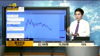 [종목상담] 풍국주정(023900)