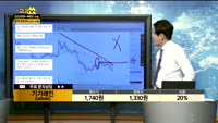 [종목상담]기가레인(049080)
