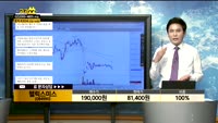 [종목상담]헬릭스미스(084990)