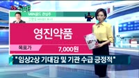 [오늘뭐사지1부] MBN골드 관심주