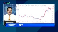 [오늘뭐사지2부] 시청자, 객장 관심주
