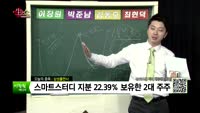 [생생한 주식쇼 생쇼] 관심종목 : 심텍(222800), 부국철강(026940),삼성출판사(068290),위...