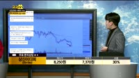 [종목상담] 상신이디피(091580)