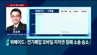 [오전장전망] 오전장 이렇게 대비하라!