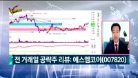 [Final직전대비] 오늘장 공략주