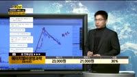 [종목상담]에이치엘비생명과학(067630)