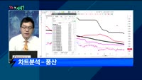 [오늘뭐사지2부] 시청자, 객장 관심주