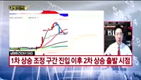 [대박차트] 실시간 매수 종목