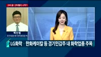 [오후장전망] 오후장 이렇게 대비하라!