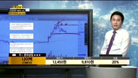 [종목상담]나이벡(138610)