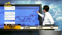 [종목상담]호텔신라(008770)