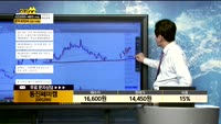 [종목상담]동진쎄미켐(005290)