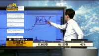 [종목상담]인터플렉스(051370)