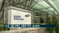 35개 그룹 브랜드 사용료 연간 1조3천억