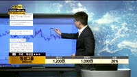 [종목상담]헝셩그룹(900270)