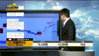 [종목상담]티움바이오(321550)