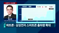 [오전장전망] 오전장 이렇게 대비하라!