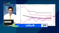 [오늘뭐사지2부] 시청자, 객장 관심주
