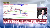 [대박차트] 실시간 매수 종목