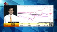 [생생한 주식쇼 생쇼]관심종목: SDN(099220), 한일진공(123840),에스티아이(039440),나무...