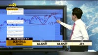 [종목상담]SK하이닉스(000660)