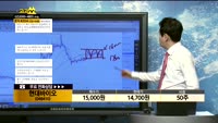 [종목상담]현대바이오(048410)