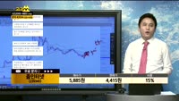 [종목상담]줌인터넷(239340) 