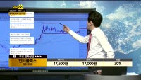 [종목상담]인터플렉스(051370)