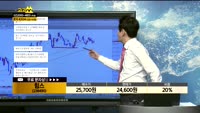 [종목상담]힘스(238490)