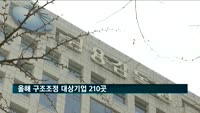올해 구조조정 대상기업 210곳…중소기업이 96%