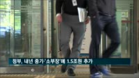 정부, 중기·창업·'소재·부품·장비'에 1.5조원 추가 지원
