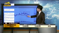 [종목상담] 인트론바이오(048530)