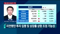 [오후장전망] 오후장 이렇게 대비하라!