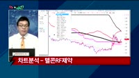[오늘뭐사지2부] 시청자, 객장 관심주