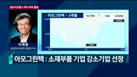 [오전장전망] 오전장 이렇게 대비하라!