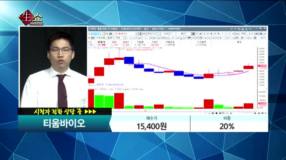 [종목상담]티움바이오(321550) 