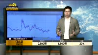 [종목상담]다스코(058730)