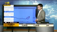 [종목상담]인터플렉스(051370) 