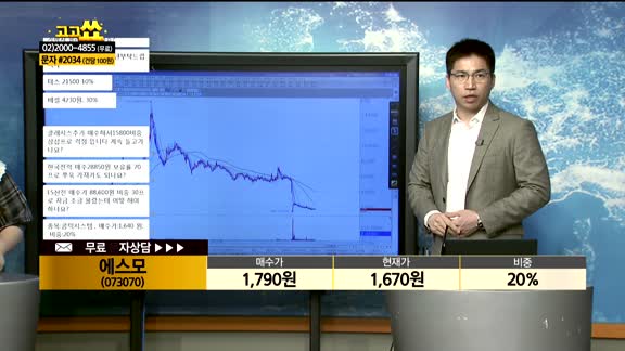 [종목상담]에스모(073070)