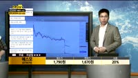 [종목상담]에스모(073070)